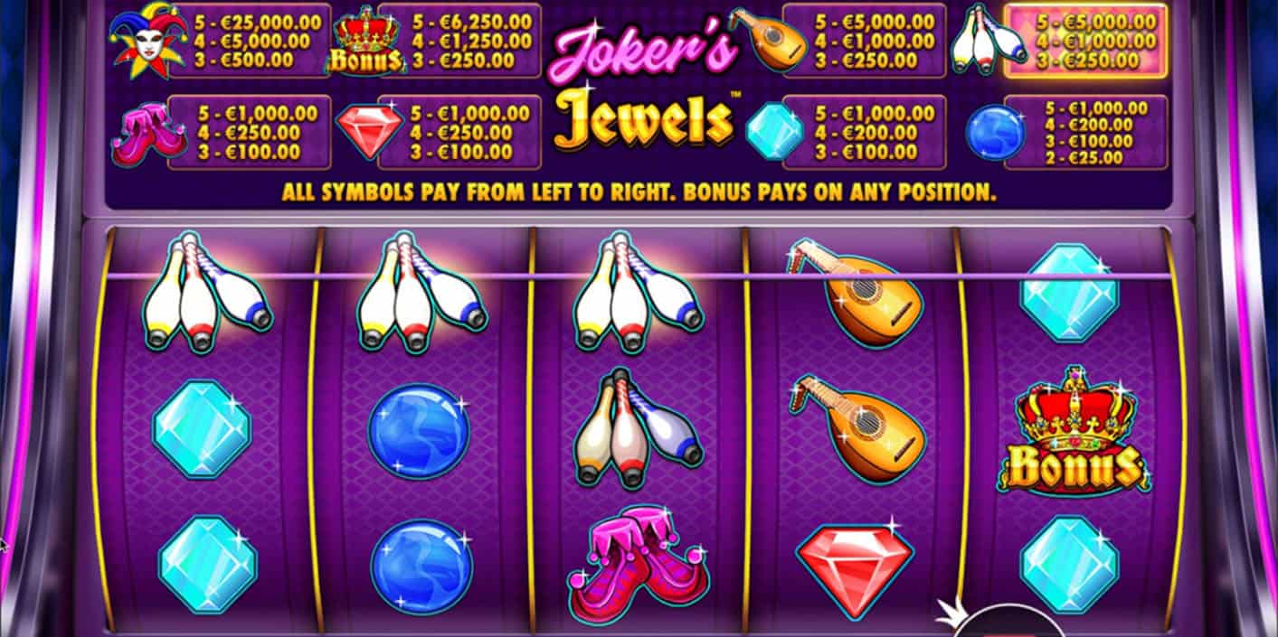 Cara Cerdas Raih Hadiah Besar Menarik di Joker’s Jewels OLE777