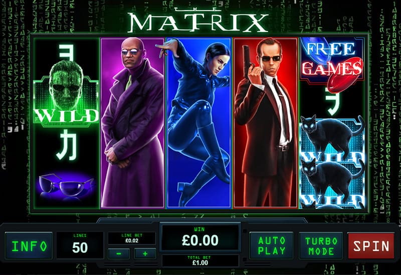 Menembus Dunia Kode Rahasia Penuh Adrenalin di The Matrix